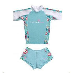 Turquoise Floral Swim Set