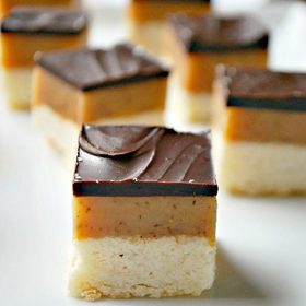 Millionaire's Shortbread