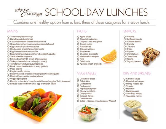 Printable Lunch Guide