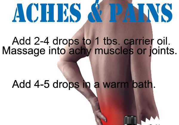 Muscle-and-Joint-Aches