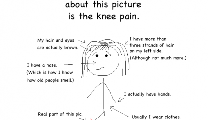 Knee-Pain